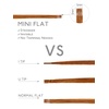 WENNALlFE Mini Flat Tip Hair Extensions Human Hair, 50g 60s 16 Inch Light Blonde Highlighted Golden Blonde Remy Hair K Tip Hair Extensions Seamless Keratin Extensions De Cabello(F-#30 Auburn Ginger)